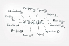 Le biohacking : comment prendre le contrôle de votre santé et de votre apparence !
