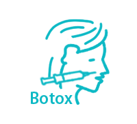 Botulinum Toxin (Botox) Injection